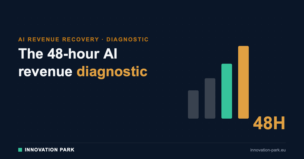 The 48-hour AI revenue diagnostic — Innovation Park