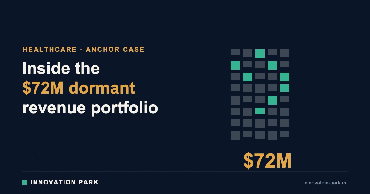 $72M senior living portfolio