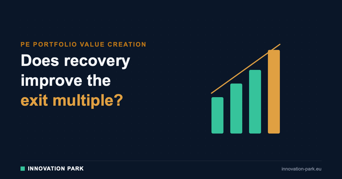 Does AI revenue recovery improve the exit multiple — Innovation Park