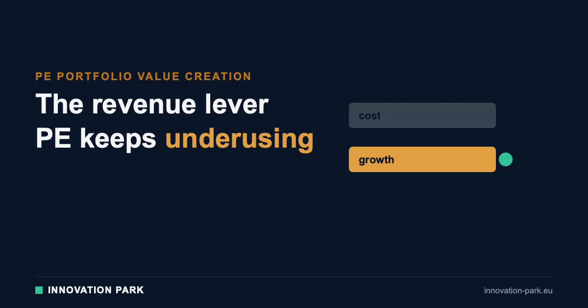 The revenue lever PE keeps underusing — Innovation Park