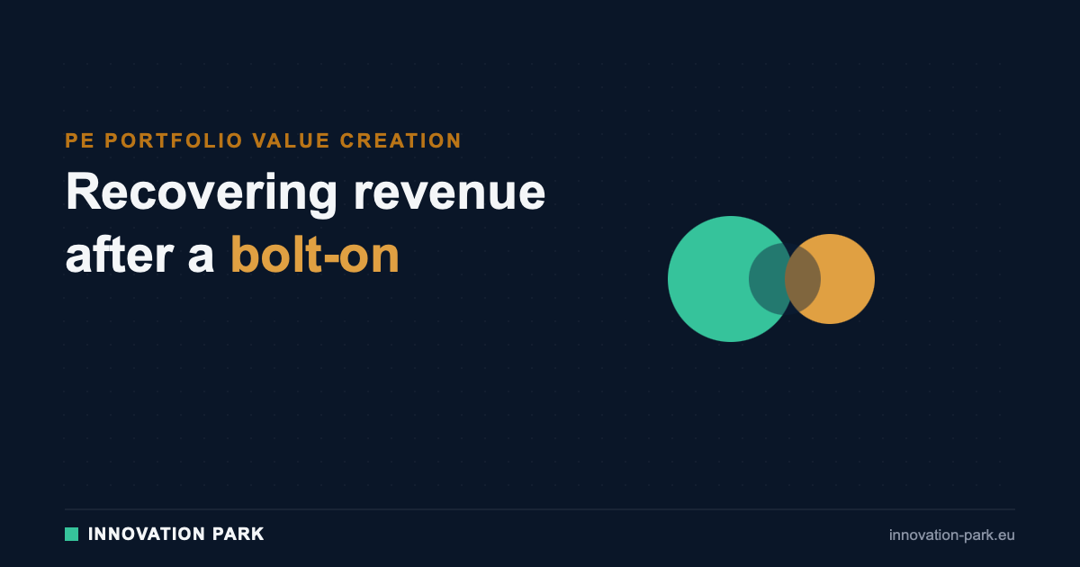 Recovering revenue after a bolt-on — Innovation Park