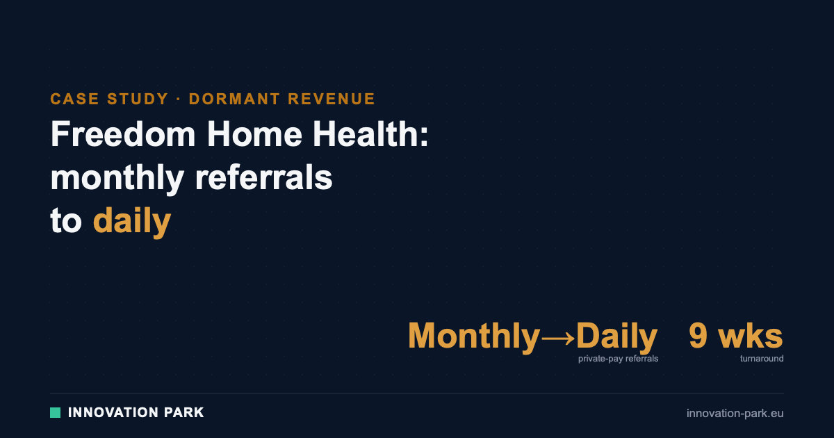 Freedom Home Health case study