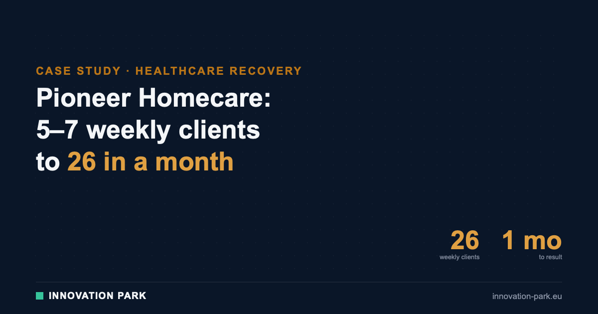 Pioneer Homecare case study