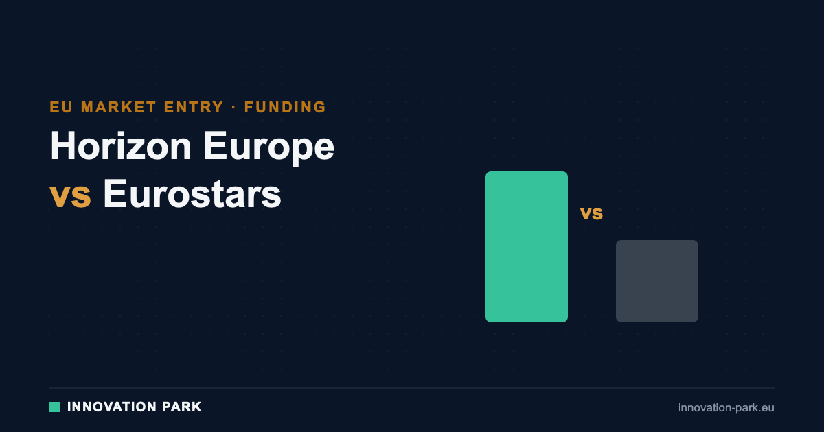 Horizon Europe vs Eurostars funding — Innovation Park