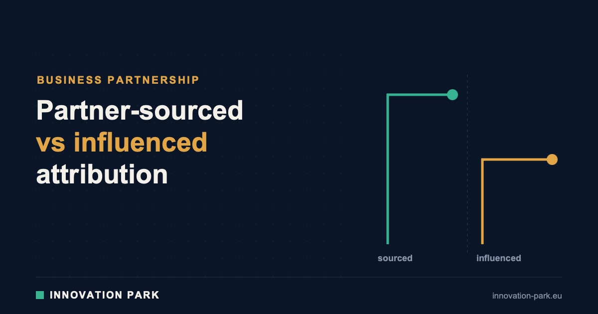Two attribution lanes showing partner-sourced versus partner-influenced revenue — Innovation Park